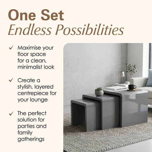 Nest of 3 High Gloss Coffee/Side Tables