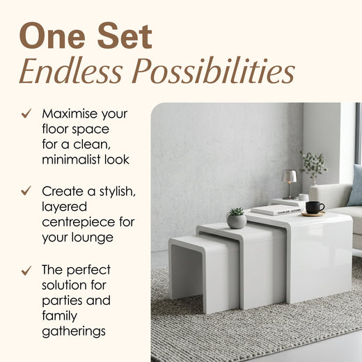 Nest of 3 High Gloss Coffee/Side Tables
